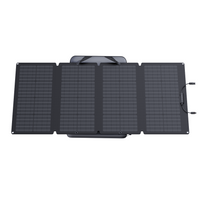BLUETTI PV350 Solar Panel