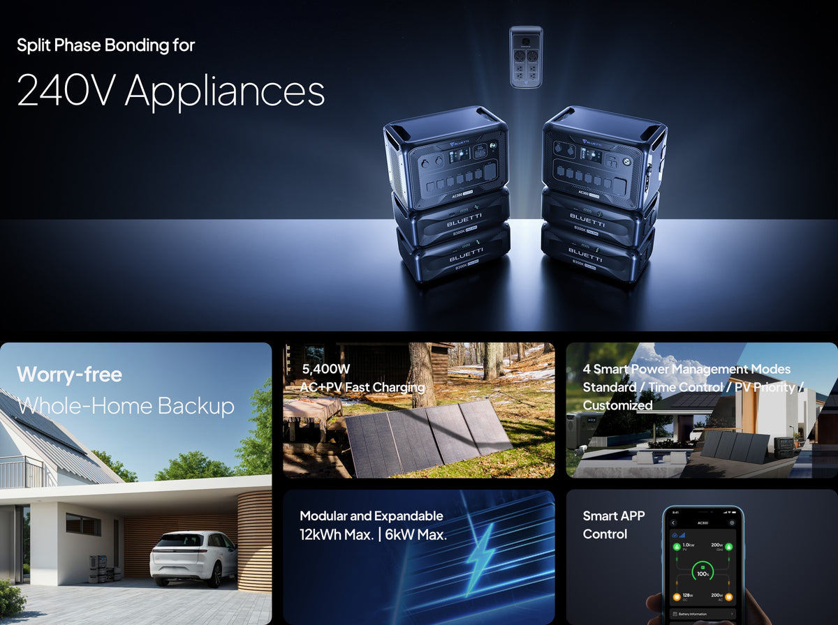 zhs-test-sale-stattus（Singfle）