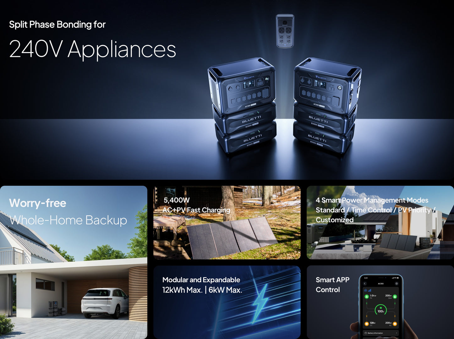 zhs-test-Apex 300+B300K（Single）