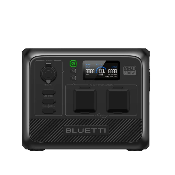 test dicound code product