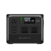 test dicound code product