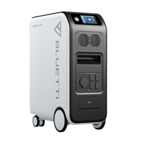 bluetti ep500 pro movable power station