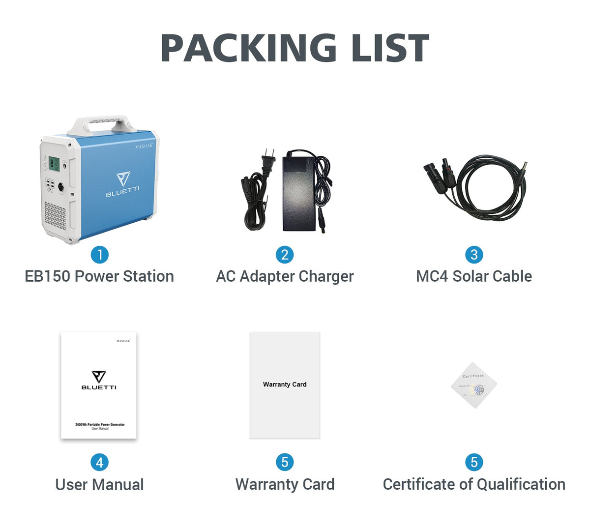 BLUETTI EB150 Portable Power Station