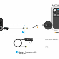 BLUETTI B230 Expansion Battery
