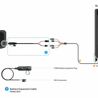 BLUETTI B230 Expansion Battery