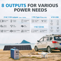 BLUETTI EB240 Portable Power Station