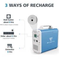 BLUETTI EB150 Portable Power Station
