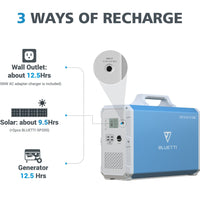 BLUETTI EB240 Portable Power Station