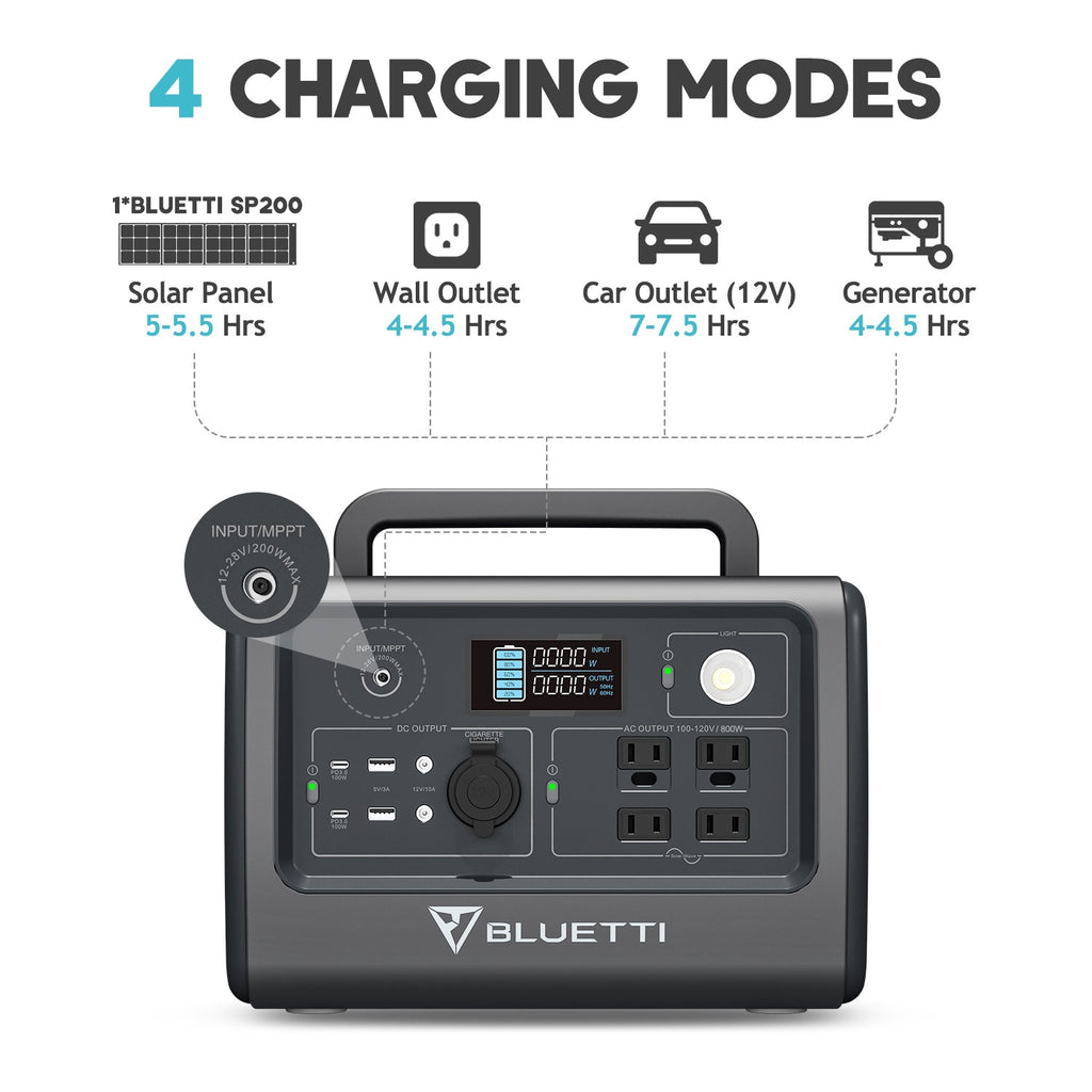 bluetti eb70s portable power station features