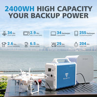 BLUETTI EB240 Portable Power Station