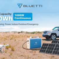BLUETTI EB240 Portable Power Station