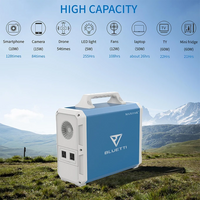 BLUETTI EB150 Portable Power Station