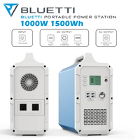 BLUETTI EB150 Portable Power Station