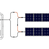 BLUETTI EB240 Portable Power Station